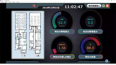 자이솜 스마트그리드 적용예시_8 | XISOM SMART GRID